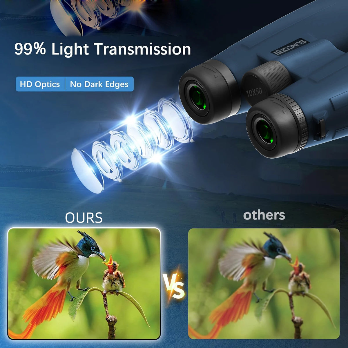 Jumelles 10×50 – Pack Astronomie débutant